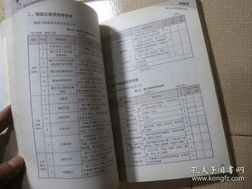 餐飲企業(yè)數(shù)字化管理 績效、薪酬與軟件技術(shù)融合創(chuàng)新