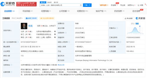 優(yōu)信二手車因計(jì)算機(jī)軟件技術(shù)開發(fā)合同糾紛被強(qiáng)制執(zhí)行170萬